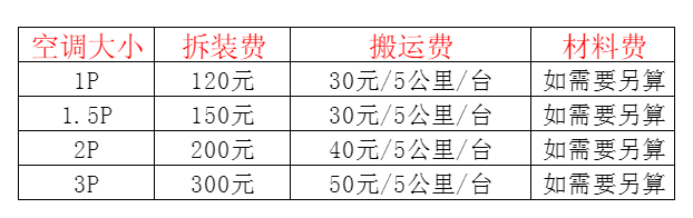 皇姑空调移机及费用电话在哪里找